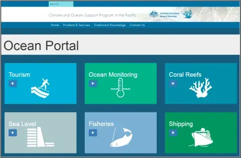 Ocean portal