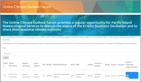 The online climate outlook forum (OCOF)
